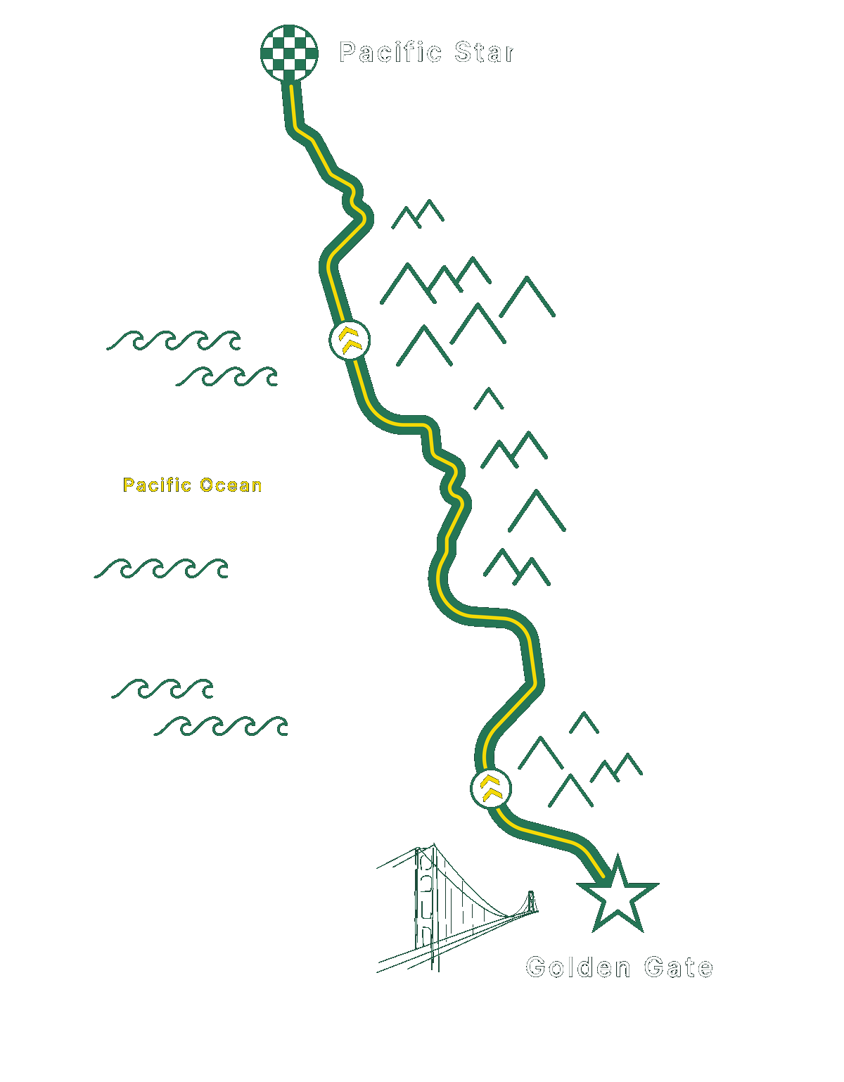 Day 1 route map: Golden Gate to Pacific Star Winery
